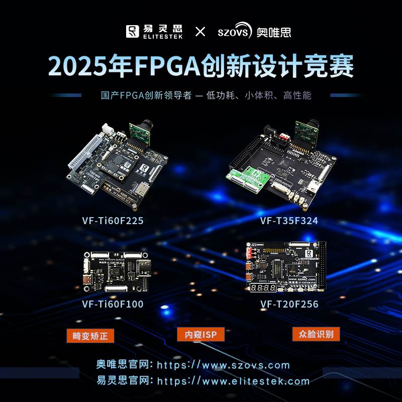 奥唯思独家支持2025创新设计大赛(易灵思赛道)